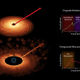 Imagen para el artículo titulado Analizan un agujero negro que gira casi a la velocidad de la luz